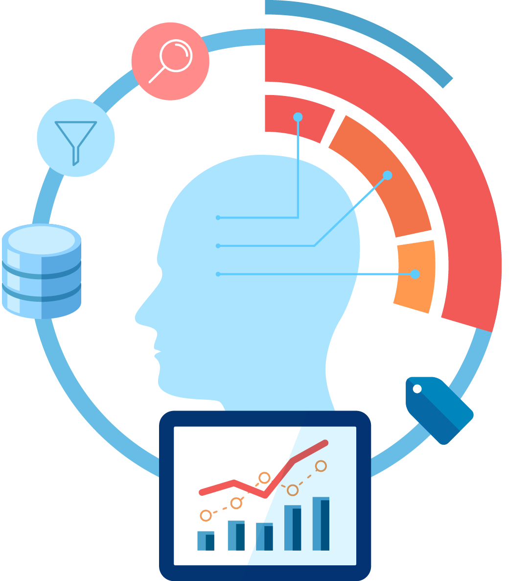 Data and time simulation